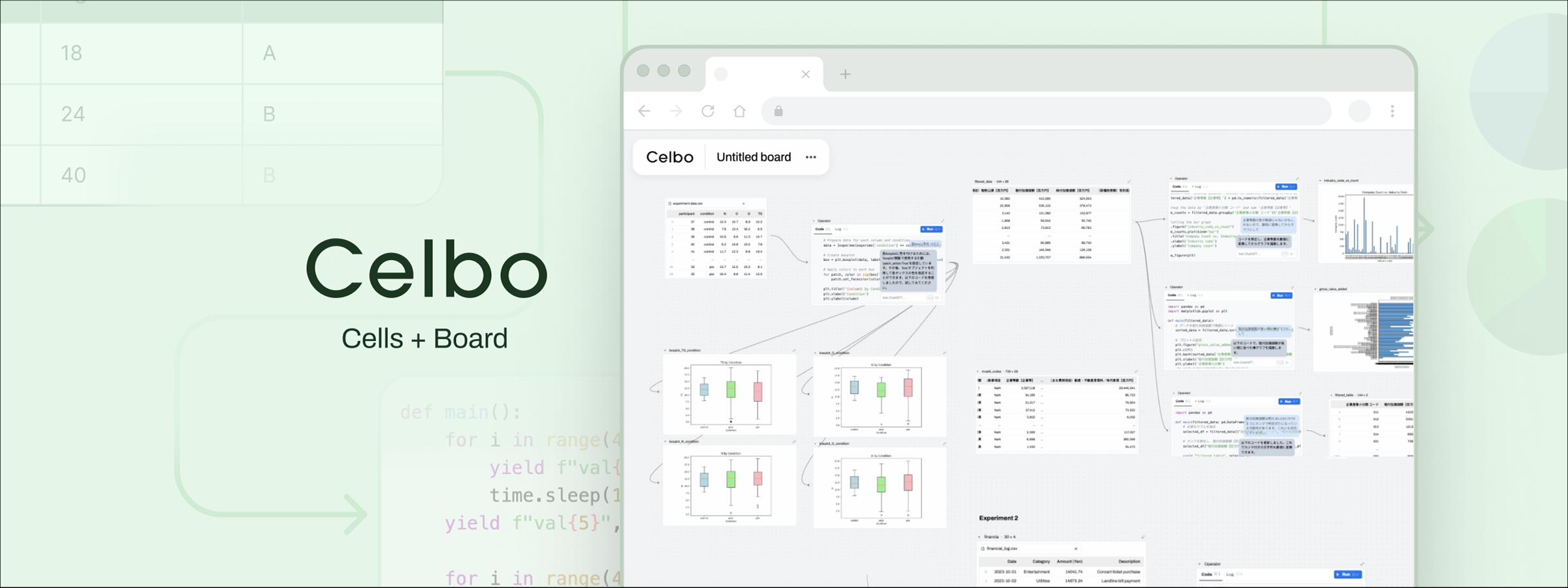 Image of Celbo