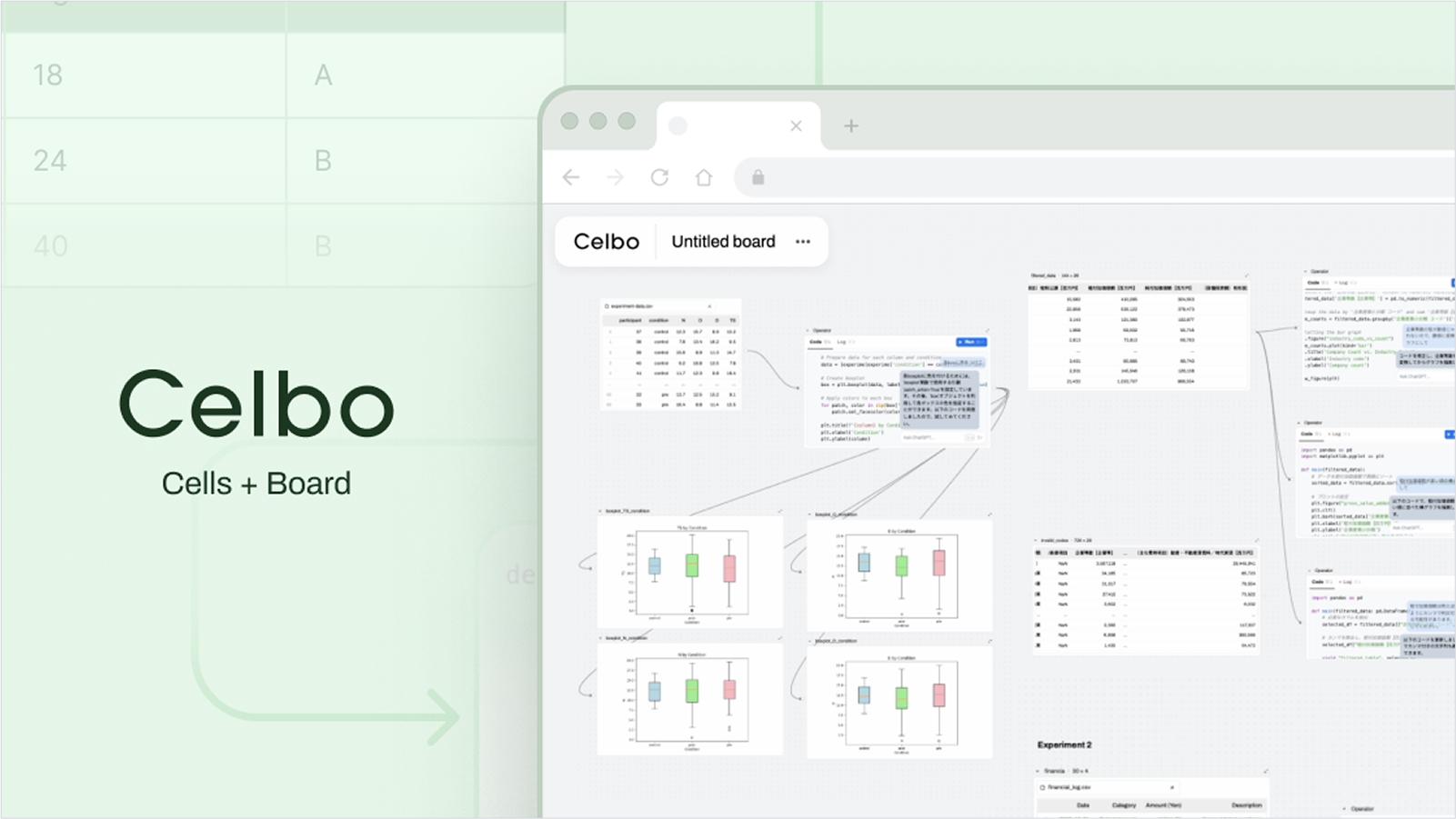 Image of Celbo